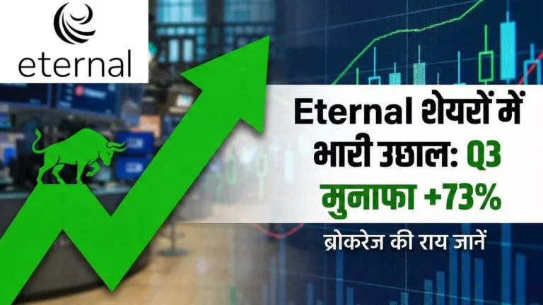 Eternal के शेयरों में भारी उछाल: Q3 नतीजों में मुनाफा 73% बढ़ा, जानिए ब्रोकरेज की राय