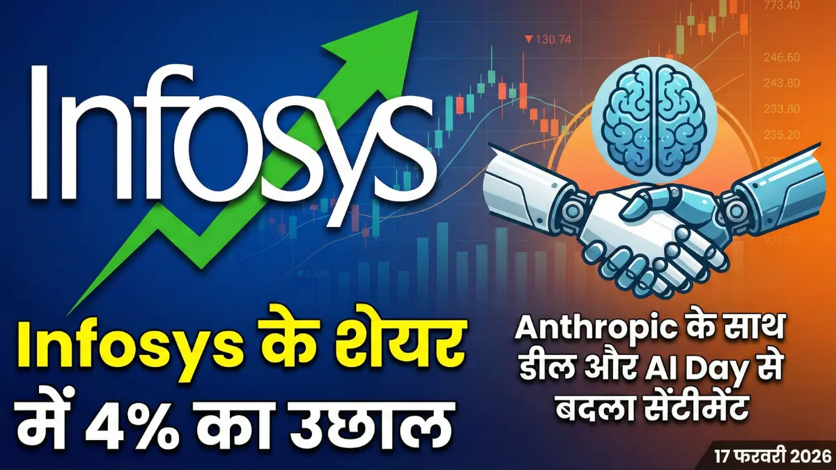 Infosys के शेयर में 4% का उछाल, Anthropic के साथ डील और AI Day से बदला सेंटीमेंट